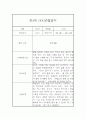 만2세 1년 관찰일지 / 1,2학기 총평 24Page 11페이지