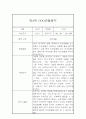 만2세 1년 관찰일지 / 1,2학기 총평 24Page 20페이지