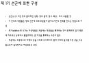 Alvaro Siza(알바로 시자) 현대건축 발표자료 12페이지