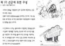 Alvaro Siza(알바로 시자) 현대건축 발표자료 13페이지