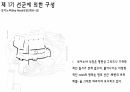 Alvaro Siza(알바로 시자) 현대건축 발표자료 19페이지