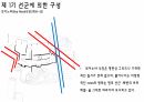 Alvaro Siza(알바로 시자) 현대건축 발표자료 21페이지