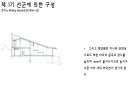Alvaro Siza(알바로 시자) 현대건축 발표자료 22페이지
