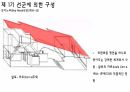 Alvaro Siza(알바로 시자) 현대건축 발표자료 31페이지