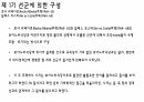 Alvaro Siza(알바로 시자) 현대건축 발표자료 32페이지