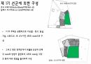 Alvaro Siza(알바로 시자) 현대건축 발표자료 34페이지