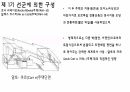 Alvaro Siza(알바로 시자) 현대건축 발표자료 35페이지