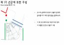 Alvaro Siza(알바로 시자) 현대건축 발표자료 61페이지