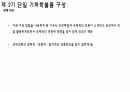 Alvaro Siza(알바로 시자) 현대건축 발표자료 79페이지