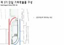 Alvaro Siza(알바로 시자) 현대건축 발표자료 93페이지