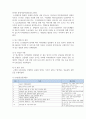 지적장애인 입장에서 본 좋은 일자리 유형 11페이지