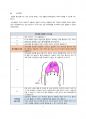 보컬 트레이닝 노하우와 커리큘럼 7페이지