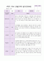 1학기 유아 관찰기록일지 만 5세 19명 4페이지