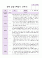 1년 영아 관찰기록일지 만 0세 5명의 관찰내용 6페이지