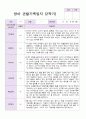 1년 영아 관찰기록일지 만 1세 9명의 관찰내용 16페이지