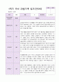 1년 유아 관찰기록일지 만 5세 19명의 관찰 3페이지