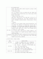 표준보육과정에 준한 영유아 수학놀이 계획안을 작성하시오. 4페이지