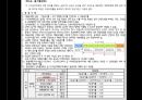 건축법규에 따른 건축물의 계획 26페이지