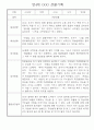 만4세 일상생활,놀이활동 관찰일지 및 종합발달평가 60명 7페이지