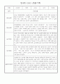 만4세 일상생활,놀이활동 관찰일지 및 종합발달평가 60명 9페이지