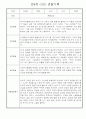 만4세 일상생활,놀이활동 관찰일지 및 종합발달평가 60명 22페이지