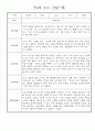 만4세 일상생활,놀이활동 관찰일지 및 종합발달평가 60명 32페이지