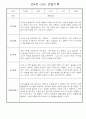 만4세 일상생활,놀이활동 관찰일지 및 종합발달평가 60명 42페이지