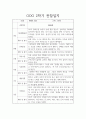 만2세 평가제 6개영역 관찰일지 및 발달평가 20Page 13페이지