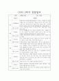 만2세 평가제 6개영역 관찰일지 및 발달평가 20Page 15페이지