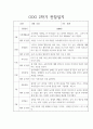 만2세 평가제 6개영역 관찰일지 및 발달평가 20Page 20페이지