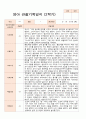 영아 관찰일지 만 2세  2학기 10명 관찰내용 2페이지