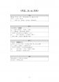 토플 라이팅 템플릿 (Writing template for TOEFL) 2페이지