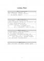 토플 라이팅 템플릿 (Writing template for TOEFL) 6페이지