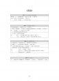 토플 라이팅 템플릿 (Writing template for TOEFL) 14페이지