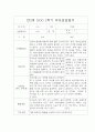 만2세 (4세) 1학기 부모상담일지,개별상담일지 5명 2페이지