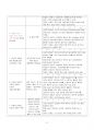 [A+] PPHN CASE STUDY 6페이지