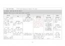 [A+] PPHN CASE STUDY 8페이지