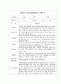 만1세 1년 (3월-다음해2월) 부모상담일지 및 교사종합의견 (개별면담일지/부모면담일지) 6페이지