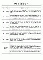 만2세 영유아관찰일지 1년치 (평가제/아주 자세합니다) 6페이지