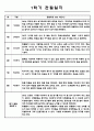 만2세 영유아관찰일지 1년치 (평가제/아주 자세합니다) 9페이지