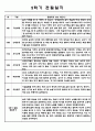 만2세 영유아관찰일지 1년치 (평가제/아주 자세합니다) 18페이지