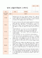 만1세 1학기 10명 관찰일지 7페이지