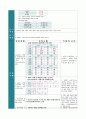 [A+] 성인실습케이스, 대퇴골경부골절환자 간호사정 및 간호수행 (3개의 간호진단, 간호수행을 중점으로, 문헌고찰 X) 15페이지