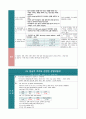 [A+] 성인실습케이스, 대퇴골경부골절환자 간호사정 및 간호수행 (3개의 간호진단, 간호수행을 중점으로, 문헌고찰 X) 16페이지
