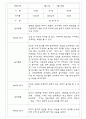 만2세반 68명 관찰일지 및 영역별 발달평가 26페이지