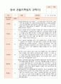 1년 만1세 1학기 2학기 10명 관찰일지 20페이지 20페이지