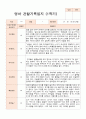 1년 만2세 1학기 2학기 10명 관찰일지 20 페이지 6페이지