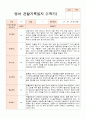 1년 만2세 1학기 2학기 10명 관찰일지 20 페이지 7페이지