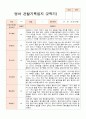 1년 만2세 1학기 2학기 10명 관찰일지 20 페이지 14페이지