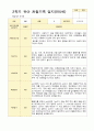 1년 만5세  1학기 2학기 17명의  관찰일지 34페이지 31페이지